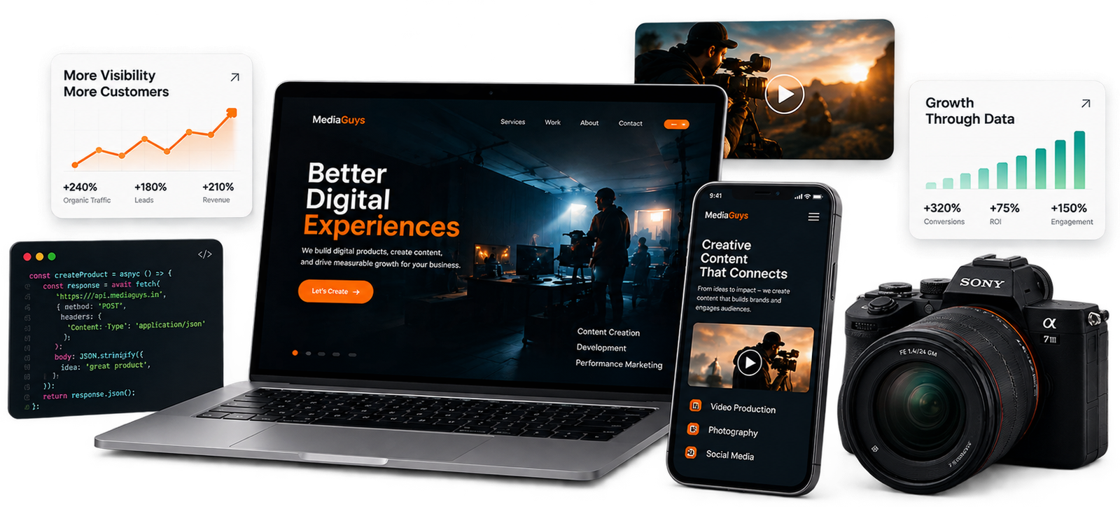 Digital products, content and growth